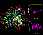 dynamics-tag