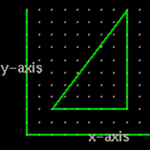 geometry of 2 Dimensions