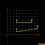 measuring length and distance at the molecular level